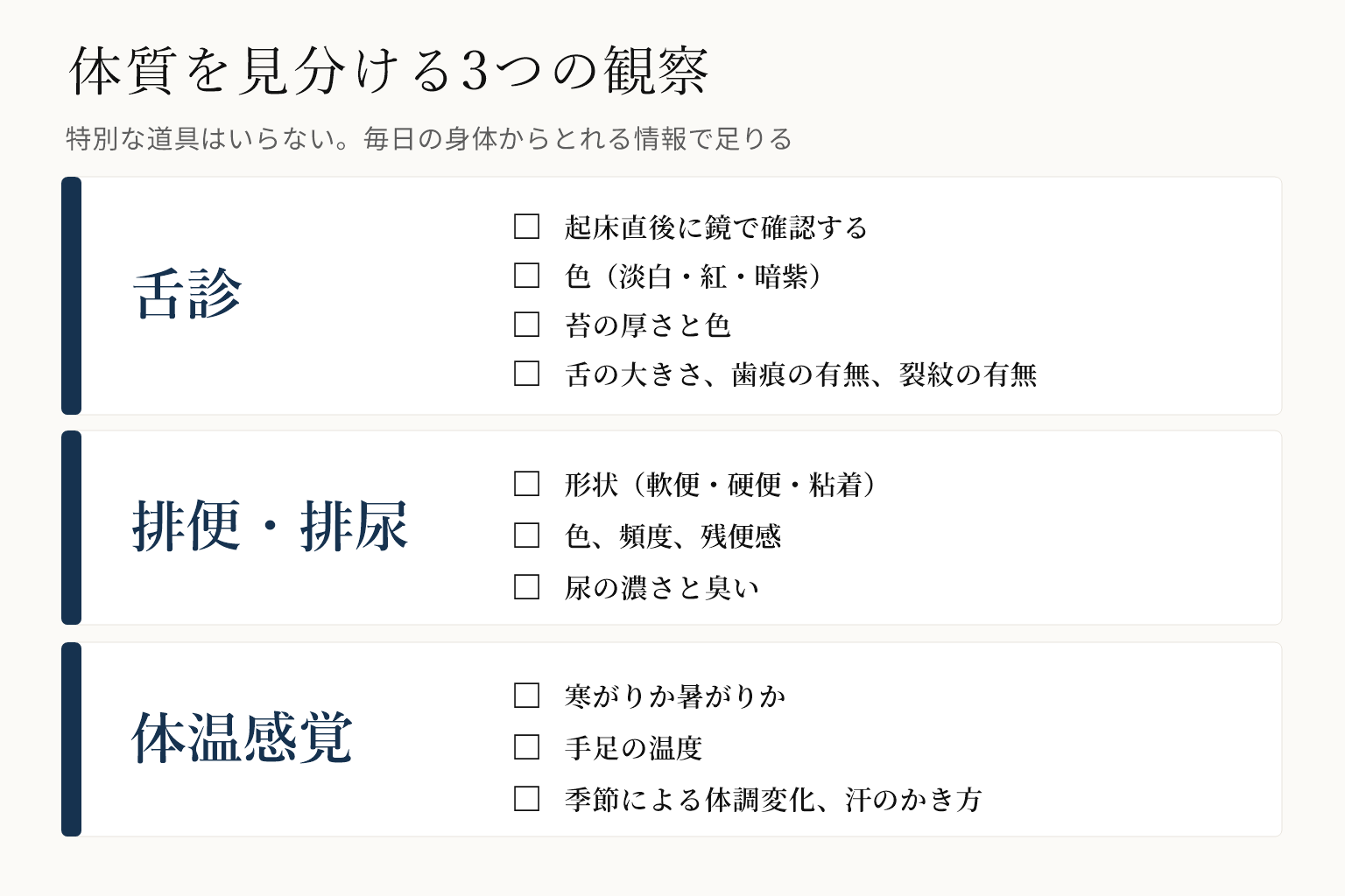 体質を見分ける3つの観察の図。舌診は起床直後に鏡で色・苔の厚さと色・舌の大きさ・歯痕・裂紋を確認、排便排尿は形状と色と頻度と残便感と尿の濃さ臭い、体温感覚は寒がりか暑がりか・手足の温度・季節による体調変化と汗のかき方