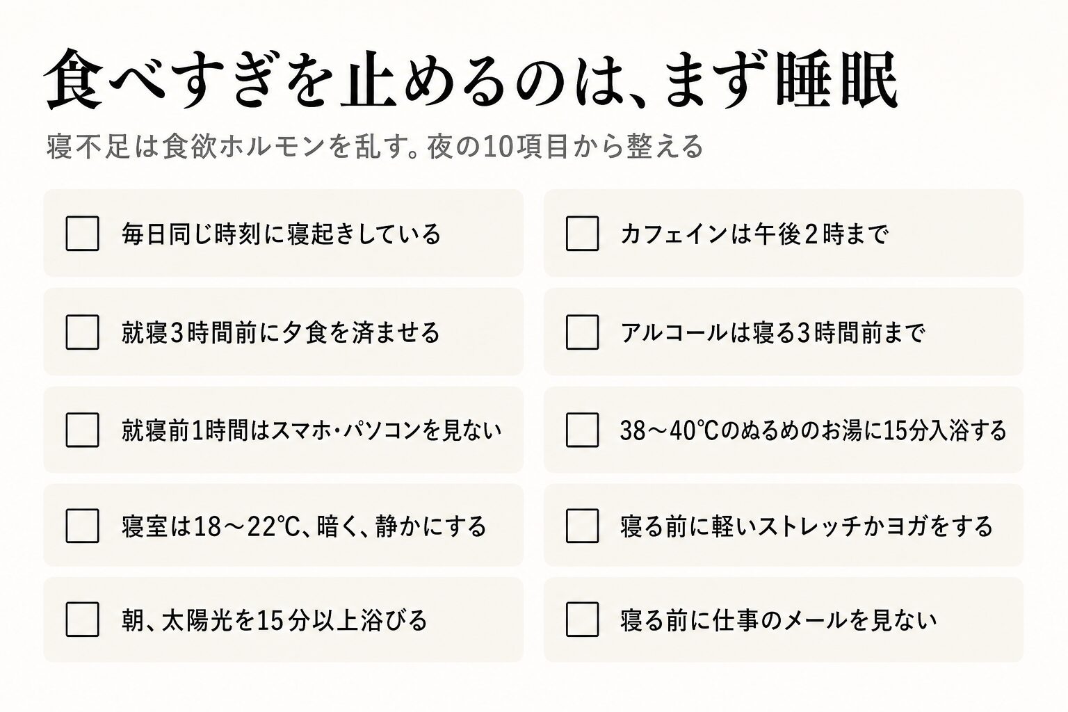 睡眠を整える10項目のチェックリストの図。同じ時刻の寝起き、就寝3時間前の夕食、就寝前1時間は画面を見ない、寝室は18から22度、朝の太陽光15分以上、カフェインは午後2時まで、アルコールは寝る3時間前まで、38から40度で15分入浴、寝る前のストレッチ、寝る前に仕事のメールを見ない